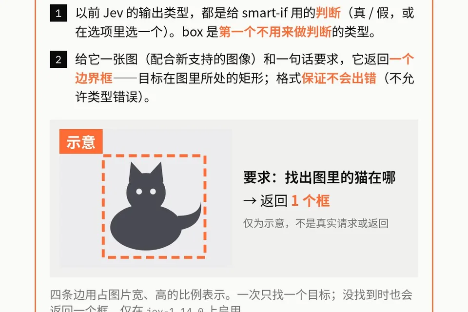 The box-localization example in the JEV release notes